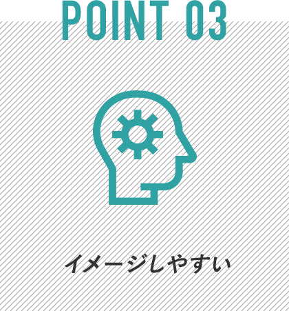 イメージしやすい